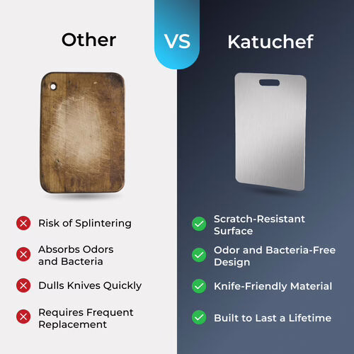 Katuchef image